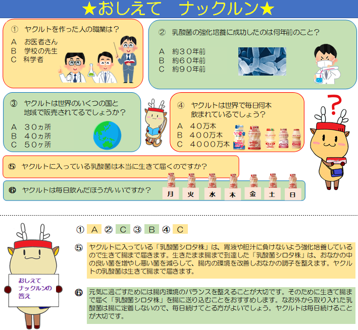 ナックルンだより第2号 おしえてナックルン クロスワードパズル 答え 奈良ヤクルト販売株式会社公式サイト